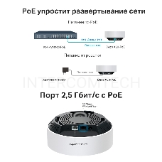 Система Mesh PoE AX3000 Whole Home Mesh Wi-Fi 6 System with PoE