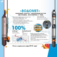 Садовый насос скважинный Джилекс ВОДОМЕТ 55/50 600Вт 3300л/час (в компл.:Фирменный обратный клапан)