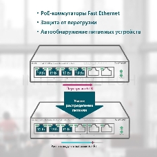 Коммутатор TP-Link 4-port 10/100Mbps Unmanaged PoE+ Switch with 2 10/100Mbps uplink ports, meta case, desktop mount, 4 802.3af/at compliant PoE+ port, 2 10/100Mbps uplink ports, DIP switches for Extend mode, Isolation mode and Priority mode, up to 250m Po