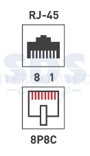 Розетка компьютерная 2-м ОП RJ45 CAT.5E бел. Rexant 03-0151