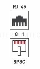 Розетка компьютерная 1-м ОП RJ45 CAT 5E бел. REXANT 03-0121