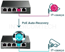 Коммутатор TP-Link 5-Port Gigabit Easy Smart Switch with 4-Port PoE+