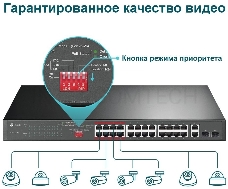 Коммутатор 24-port 10/100Mbps Unmanaged PoE+ Switch with 2 combo RJ-45/SFP uplink ports, metal case, rack mount, 24 802.3af/at compliant PoE+ ports, 2 gigabit combo RJ-45/SFP uplink ports, DIP switches for Extend mode, Isolation mode and Priority mode, up