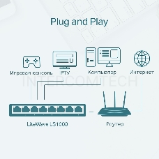 Коммутатор роутер TP-Link LS1005, 5 портов Ethernet 100 Мбит/с