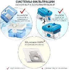 Пылесос THOMAS DRYBOX AMFIBIA FAMILY / Моющий пылесос, 1700 Вт, DryBox, HEPA, черный/бирюзовый