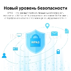 Ультракомпактный Wi-Fi USB-адаптер TP-Link Archer T3U Nano AC1300 с поддержкой MU-MIMO