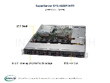 Платформа SuperMicro SYS-1029P-WTR