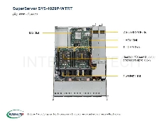 Платформа SuperMicro SYS-1029P-WTRT