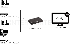 Greenconnect Переключатель HDMI V2.0 +USB Charge 5 к 1 серия Greenline Greenconnect Переключатель HDMI V2.0 +USB Charge 5 к 1 серия Greenline