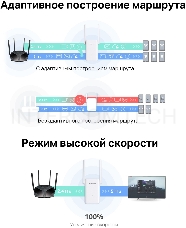 Повторитель беспроводного сигнала Mercusys ME70X AX1800 10/100/1000 белый (упак.:1шт)