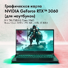 Ноутбук GMNG Rush Core i7 12700H 32Gb SSD1Tb NVIDIA GeForce RTX 3060 6Gb 15.6 IPS QHD (2560x1440) noOS dk.grey WiFi BT Cam 3410mAh (MN15P7-BEСN02)