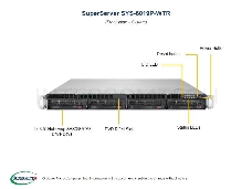 Платформа SuperMicro SYS-6019P-WTR 1G 2P 2x700W