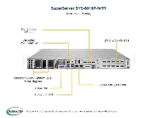 Платформа SuperMicro SYS-6019P-WTR 1G 2P 2x700W