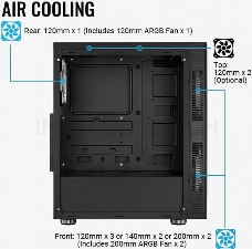 Корпус Aerocool Python (3xUSB, 2xAudio, 0.5 мм,2x200 мм FAN, прозрачная стенка-закаленное стекло, ATX, без БП)