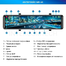 Видеорегистратор TrendVision MR-4K черный 8Mpix 2160x3840 2160p 140гр. GPS Hisilicon Hi3559V