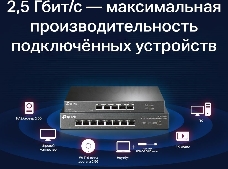 Коммутатор TP-Link 8-port Desktop 2.5G Unmanaged switch, 8 100/1G/2.5G RJ-45 ports, Fanless design, 12V/1.5A DC power supply.