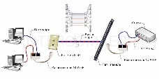 Разветвитель NCA-SP-02 FTP 1 порт RJ45 (T568A/T568B) -> 2 порта RJ45 10/100 BASE-T