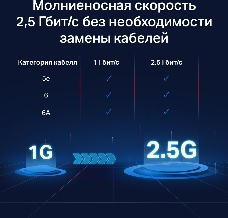 Коммутатор TP-Link 8-port Desktop 2.5G Unmanaged switch, 8 100/1G/2.5G RJ-45 ports, Fanless design, 12V/1.5A DC power supply.