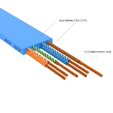 Патч-корд GCR PROF плоский прямой 2.0m, UTP медь кат.6, синий, 30 AWG, ethernet high speed 10 Гбит/с, RJ45, T568B