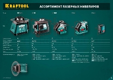 Уровни лазерные KRAFTOOL 34660  линейный cl-70 20м / 70м детектор