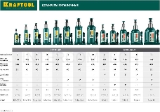 Домкрат KRAFTOOL 43463-2  гидравлический бутылочный double ram сварной телескопический 2т 170-380мм