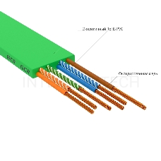 Патч-корд GCR PROF плоский прямой 10.0m, UTP медь кат.6, зеленый, 30 AWG, ethernet high speed 10 Гбит/с, RJ45, T568B, GCR-52838