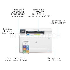 МФУ HP Color LaserJet Pro MFP M182n (7KW54A), принтер/сканер/копир, (А4, чб./цвет 16стр/мин., USB B, LAN)