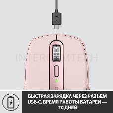 Мышь Logitech Mouse MX Anywhere 3 ROSE