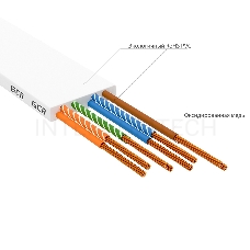 Патч-корд GCR PROF плоский прямой 2.0m, UTP медь кат.6, белый, 30 AWG, ethernet high speed 10 Гбит/с, RJ45, T568B, GCR-52858