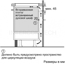 Встраиваемая электрическая панель Bosch PUF612FC5E