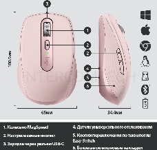 Мышь Logitech Mouse MX Anywhere 3 ROSE