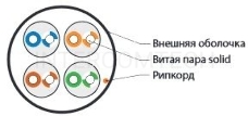 Кабель информационный Hyperline UUTP4-C5E-S24-IN-LSZH-GY-100 кат.5E U/UTP 4X2X24AWG LSZH внутренний 100м серый