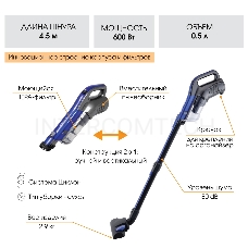 Вертикальный пылесос ENDEVER SkyClean VC-287 циклонного типа