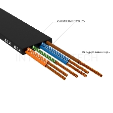 Патч-корд GCR PROF плоский прямой 20.0m, UTP медь кат.6, черный, 30 AWG, ethernet high speed 10 Гбит/с, RJ45, T568B, GCR-52865