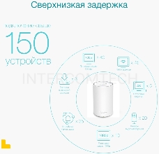 Домашняя Mesh Wi-Fi система с поддержкой 4G+ TP-Link Deco X20-4G(1-pack) AX1800