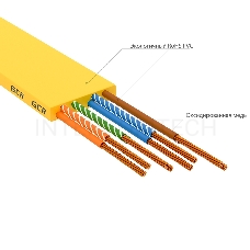 Патч-корд GCR PROF плоский прямой 2.0m, UTP медь кат.6, желтый, 30 AWG, ethernet high speed 10 Гбит/с, RJ45, T568B, GCR-52827