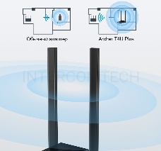 Адаптер TP-Link AC1300Mbps Dual-band High-Gain wireless USB adapter, 867Mbps at 5G and 400Mbps at 2.4G, two high gain antennas, USB 3.0, USB extension cable, support wave 2 MU-MIMO, full compatible with Windows and macOS.