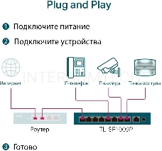 Коммутатор 9-port 10/100Mbps unmanaged switch with 8 PoE+ ports, compliant with 802.3af/at PoE, 65W PoE budget, support 250m Extend Mode, Priority mode and Isolation mode, desktop mount, plug and play.