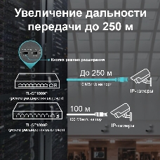 Коммутатор 9-port 10/100Mbps unmanaged switch with 8 PoE+ ports, compliant with 802.3af/at PoE, 65W PoE budget, support 250m Extend Mode, Priority mode and Isolation mode, desktop mount, plug and play.