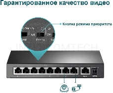 Коммутатор 9-port 10/100Mbps unmanaged switch with 8 PoE+ ports, compliant with 802.3af/at PoE, 65W PoE budget, support 250m Extend Mode, Priority mode and Isolation mode, desktop mount, plug and play.