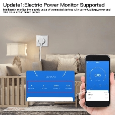Розетка 1-пост. MOES Smart Socket WK-EU, Wi-Fi, 95-250 В, 16А, встраиваемая IP20, шторки + ЗК, белая