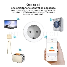 Розетка 1-пост. MOES Smart Socket WK-UEU16-M, Wi-Fi, 250 В, 16А, встраиваемая IP20, шторки + ЗК, белая