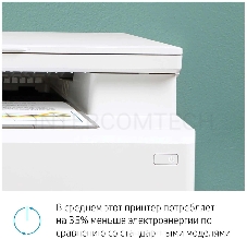 МФУ HP Color LaserJet Pro MFP M182n (7KW54A), принтер/сканер/копир, (А4, чб./цвет 16стр/мин., USB B, LAN)