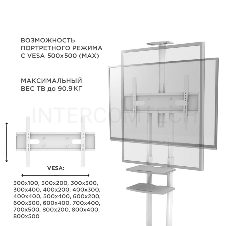 Стойка для телевизора с кронштейном ONKRON TS1881 50-86, мобильная, белая