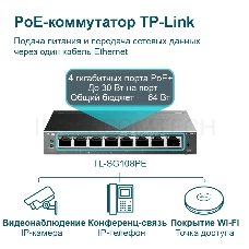 Коммутатор TP-LINK  SMB TL-SG108PE Easy Smart гигабитный 8-портовый коммутатор с 4 портами PoE