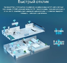 Роутер беспроводной TP-Link Archer AX55 AX3000 10/100/1000BASE-TX черный