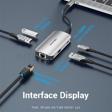 Vention USB-C to USB 3.0x3/RJ45/PD Hub 0.15M Gray Aluminum Alloy Type