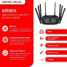 Маршрутизатор AX6000 Dual-Band Wi-Fi 6 Router