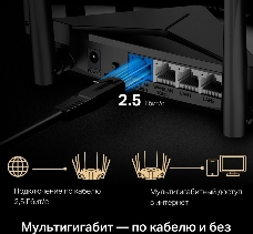 Маршрутизатор AX6000 Dual-Band Wi-Fi 6 Router