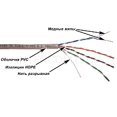 Кабель TWT UTP, серии XS, 4 пары, Кат.5e, PVC, серый, 100 метров